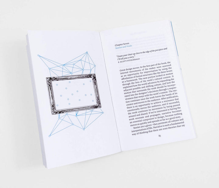 Shape of Design
