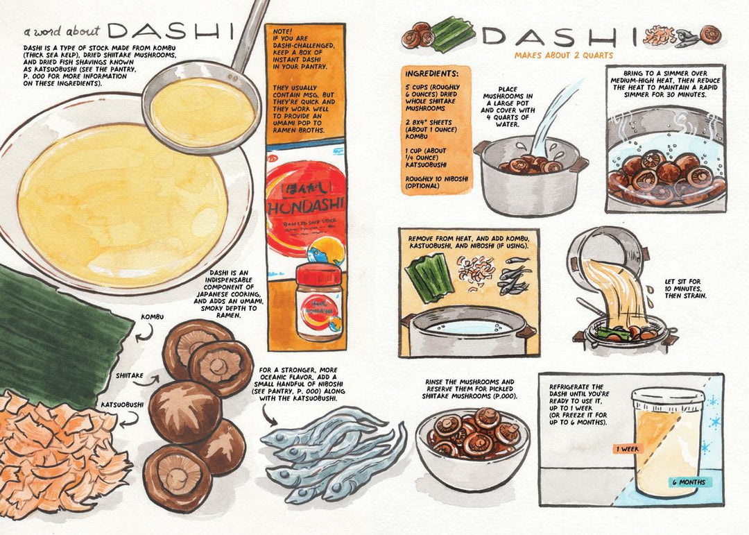Let's Make Ramen!