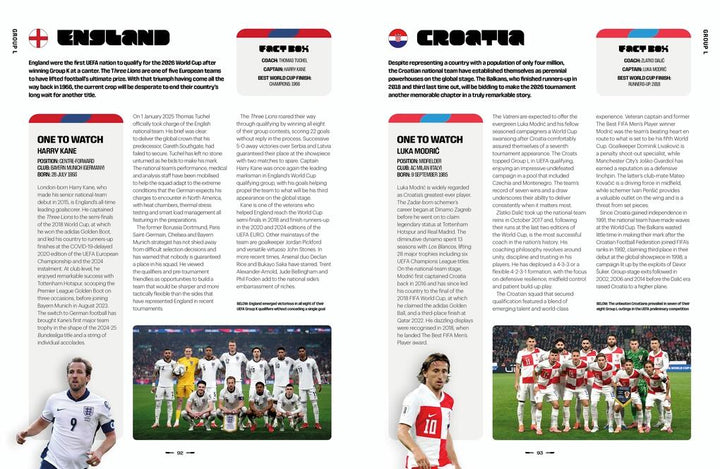 FIFA World Cup 2026: The Official Guide