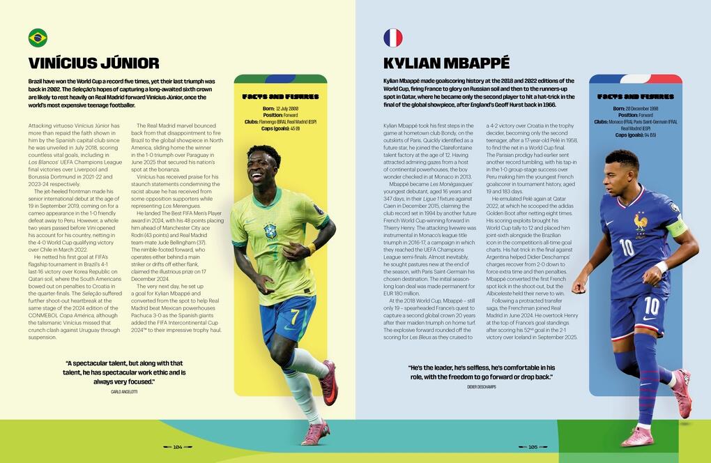 FIFA World Cup 2026: The Official Guide