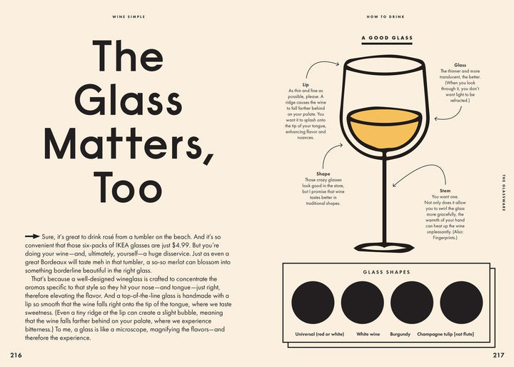 Wine Simple