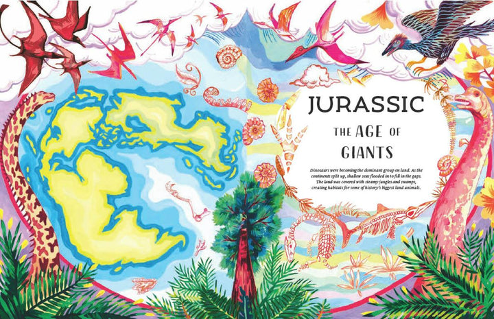 Dinopedia