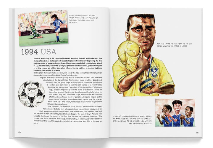 The Illustrated History of Soccer World Cup