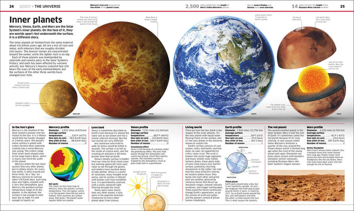 Knowledge Encyclopedia