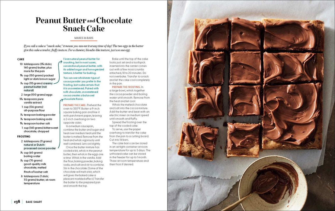Bake Smart