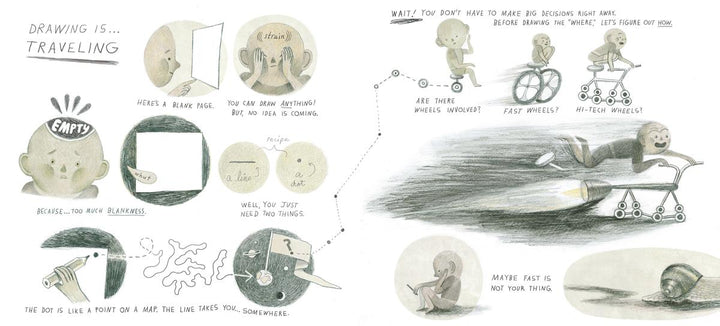 Drawing Is ...