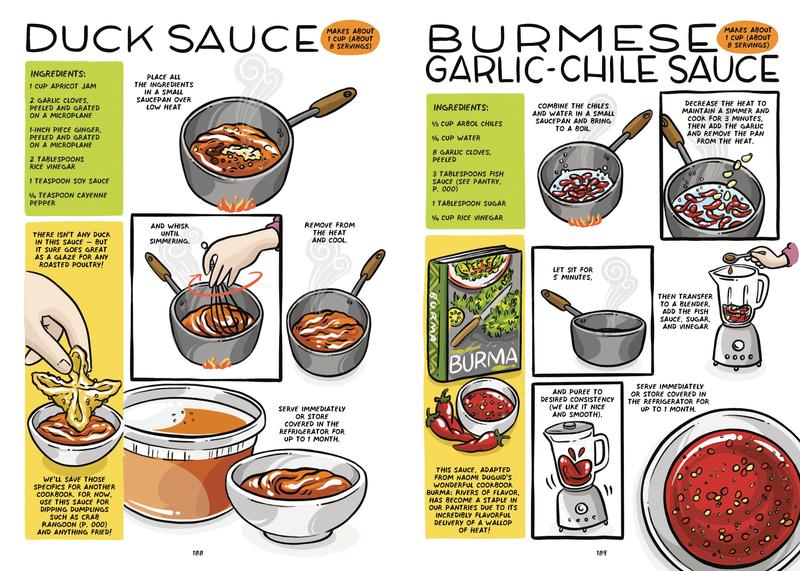 Let's Make Dumplings!