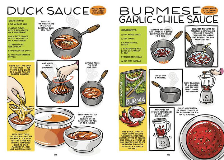 Let's Make Dumplings!
