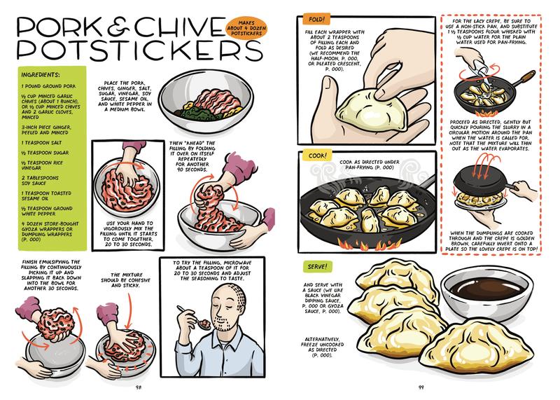 Let's Make Dumplings!